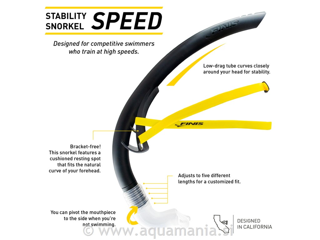 ČELNA PLAVALNA DIHALKA - STABILITY ČRNA