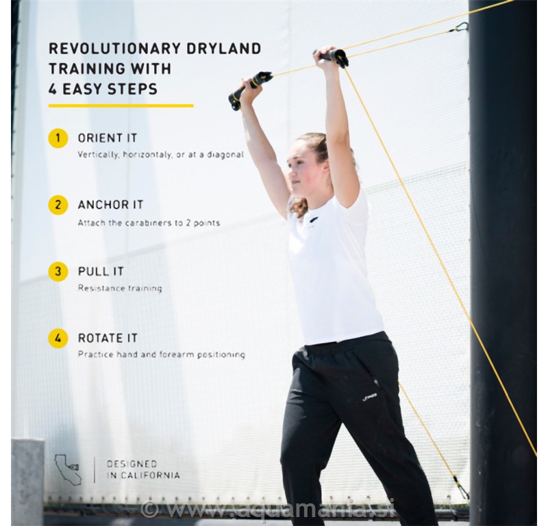 DRYLAND ELASTIKA SLIDE - RUMENA - LAHKA