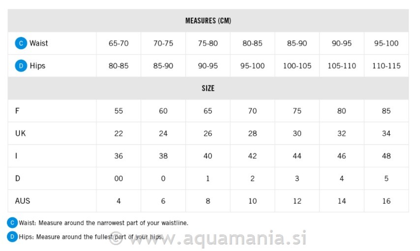 PS CARBON AIR2 JAMMER - ČRNA/ZLATA