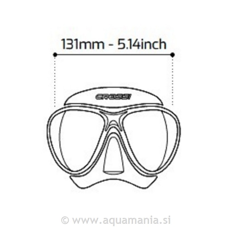 MINIMA