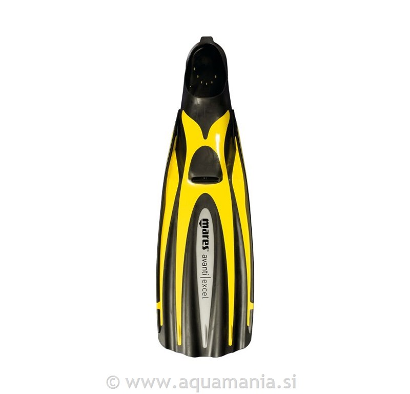 AVANTI EXCEL - RUMENE