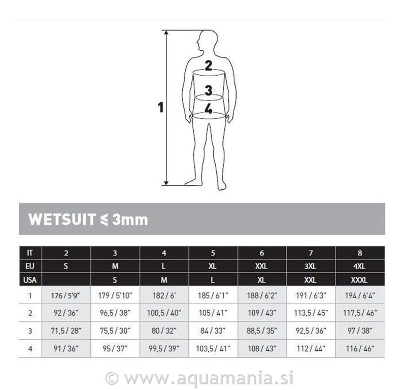FLEXA 3.2.2. MM - MAN - 03 - M