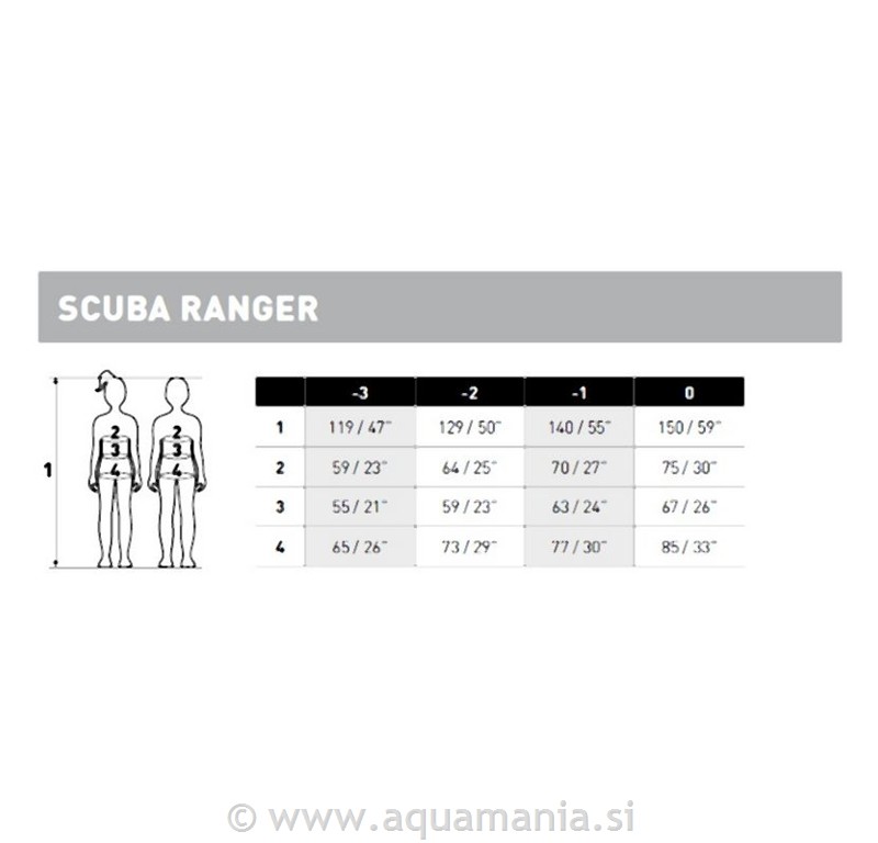 DVODELNA OTR 5 mm - SCUBA RANGER - HLAČE