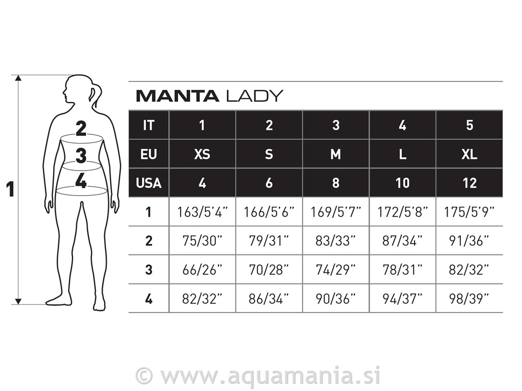 SHORTY 2.2mm - MANTA