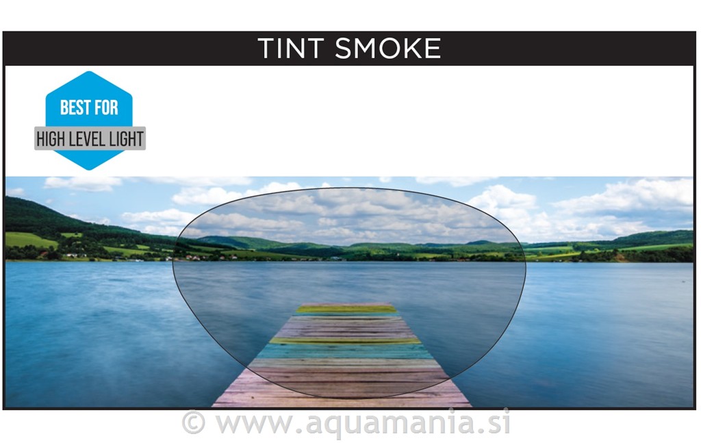 PLAVLANA OČALA PREDATOR - TURKIZNA