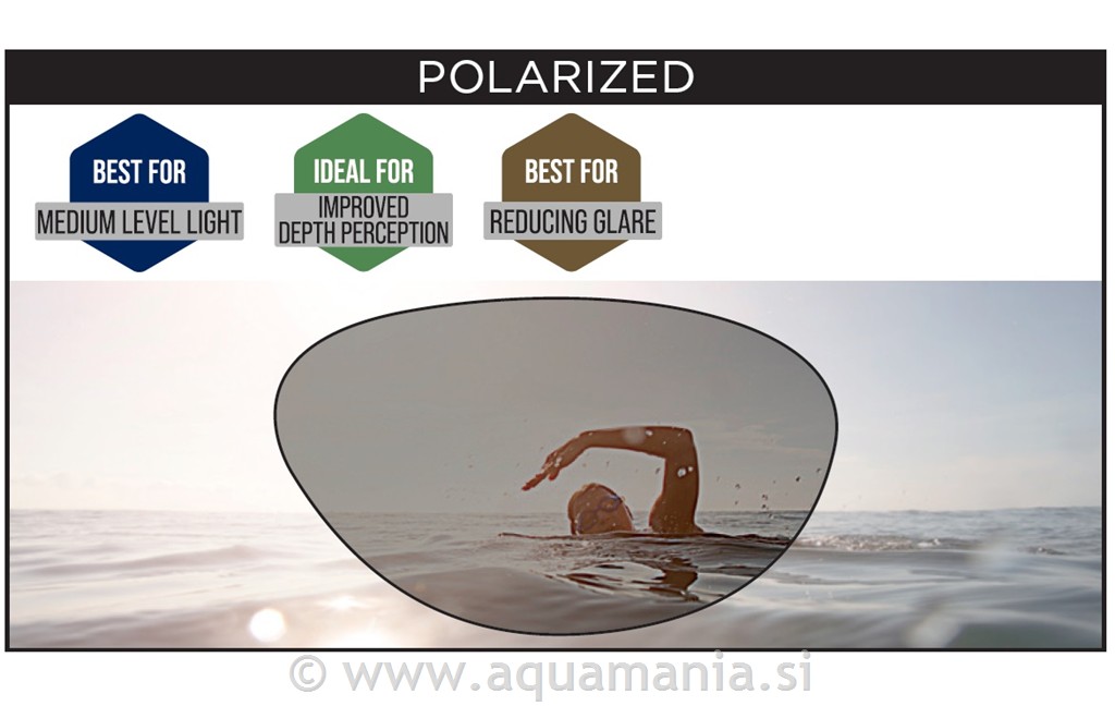 PLAVALNA OČALA PREDATOR FLEX ULTRA - ČRN