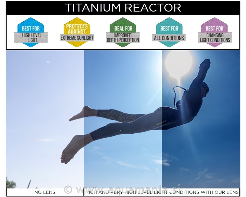 PLAVALNA OČALA PREDATOR REACTOR - ČRNA