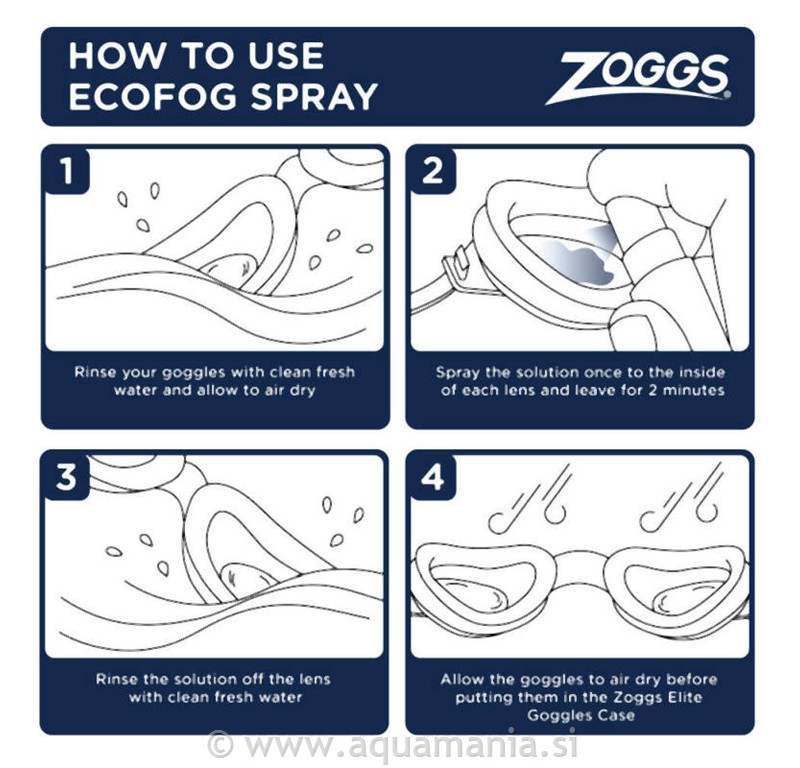 ANTIFOG ECO - ZOGGS