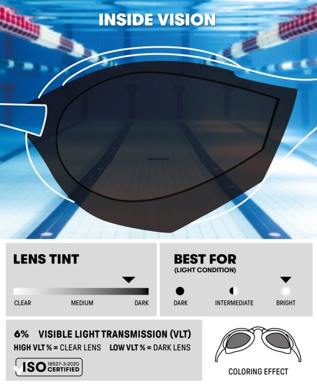 COBRA EDGE SWIPE MIRROR - SREBR./ZEL./ČR