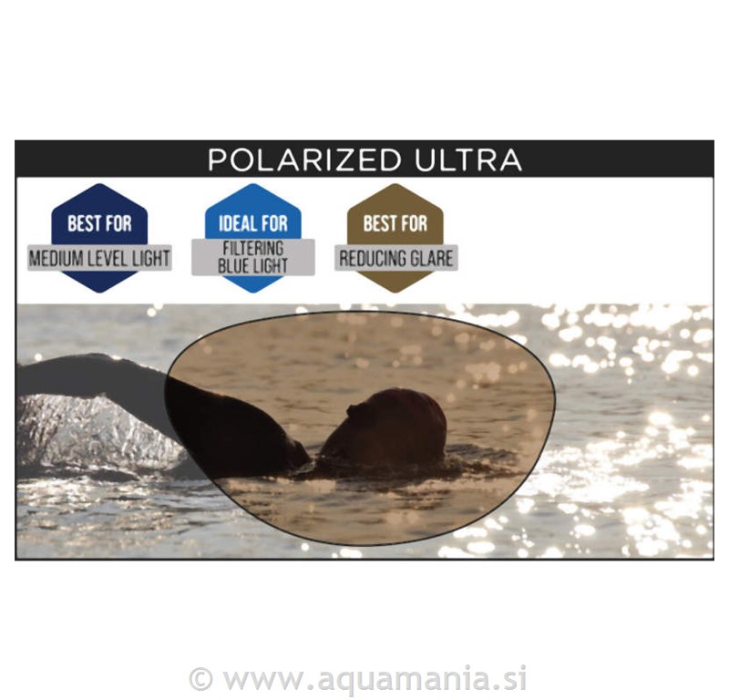 PREDATOR POLARIZIRANA ULTRA - S - ČR/ORA